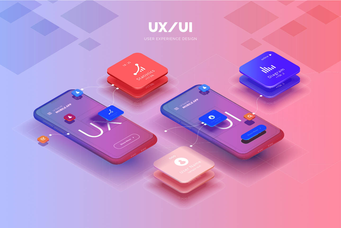 Learn  UI/UX, Product design!